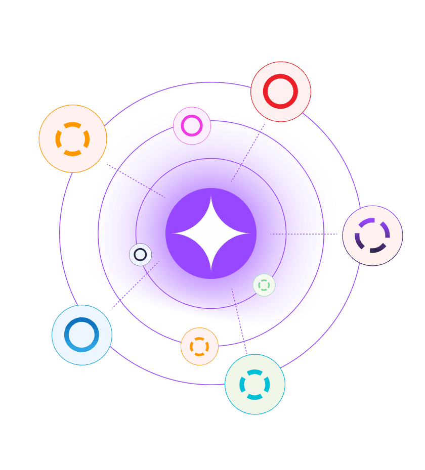 Why Origin UX for Product Development?